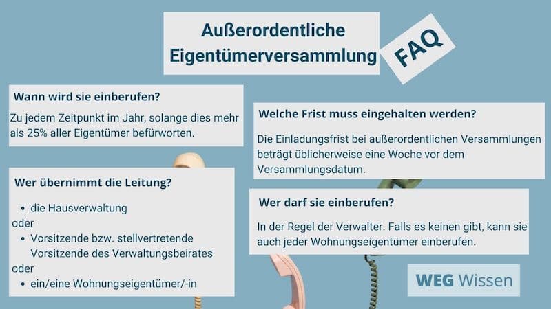 Eine Infografik erklärt wichtige Fragen zur außerordentlichen Eigentümerversammlung: Wer diese einberufen darf, wann sie einberufen wird, wer sie leitet und welche Fristen es gibt.